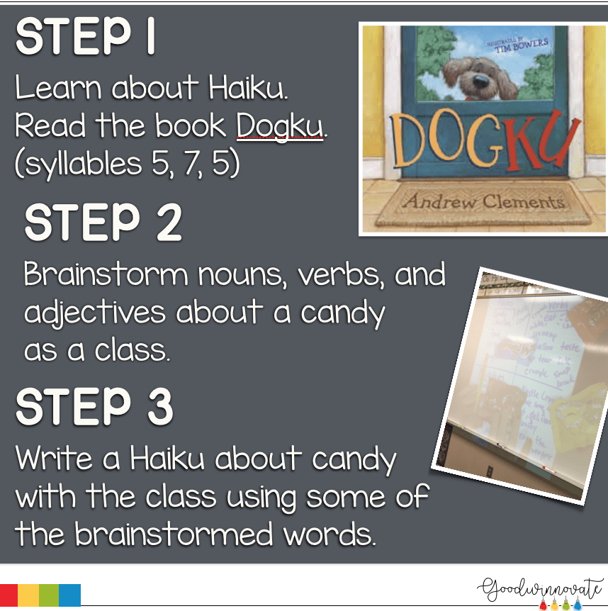 10 Simple Steps to Making a Class Book on Book Creator 2