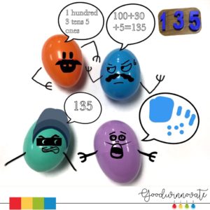 Egg Faces iPad Project 3